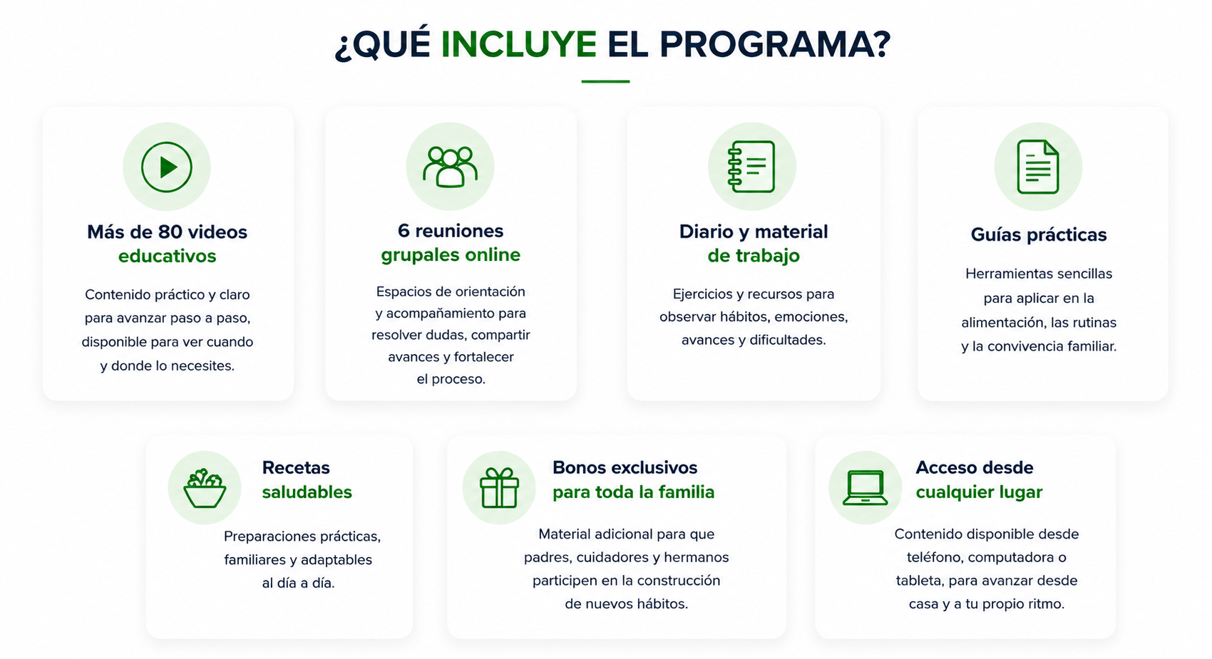 qué incluye el programa
